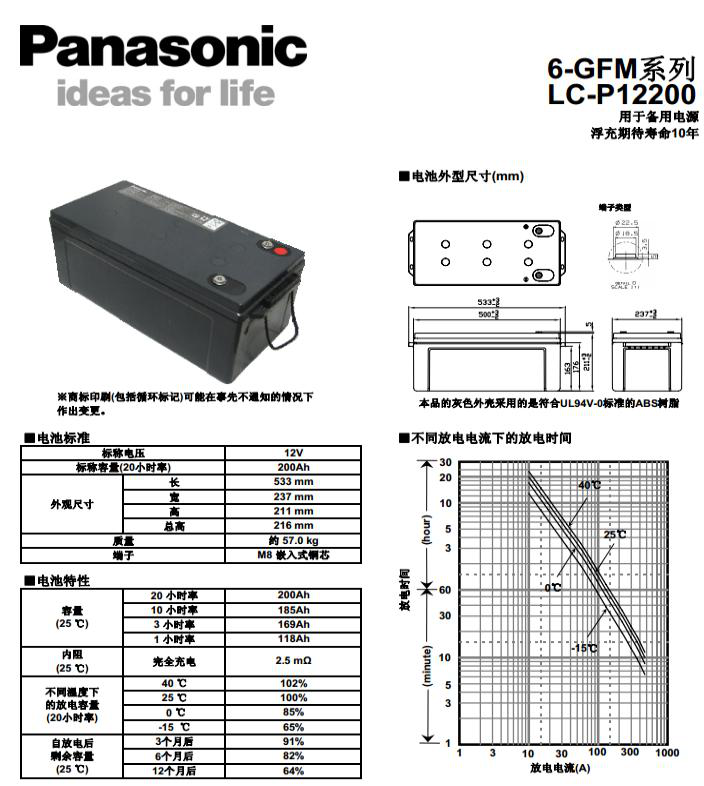 長(zhǎng)沙旭能電子科技有限公司,湖南一體化機(jī)房,湖南EPS應(yīng)急電源,湖南智能配電柜