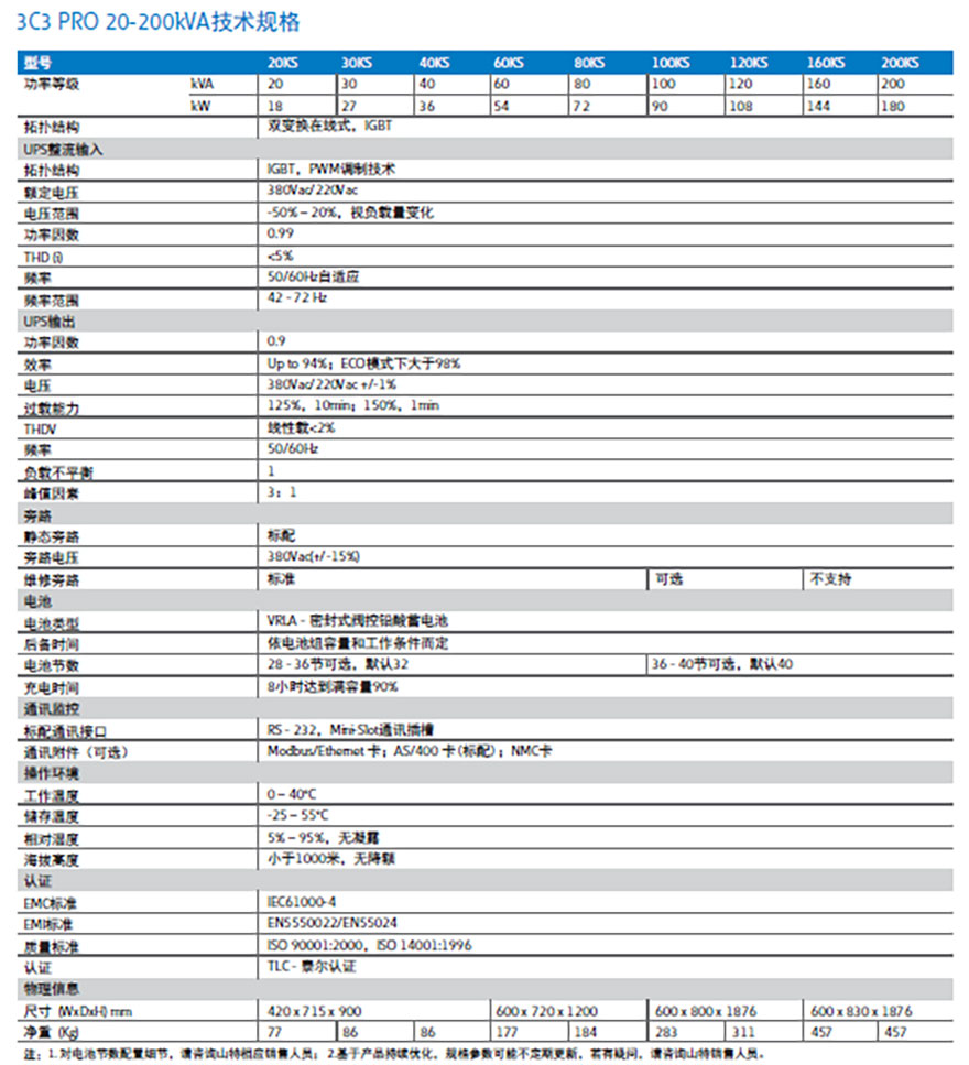 長沙旭能電子科技有限公司,湖南一體化機房,湖南EPS應急電源,湖南智能配電柜