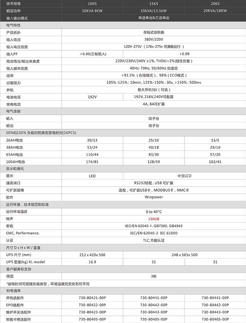 長沙旭能電子科技有限公司,湖南一體化機房,湖南EPS應急電源,湖南智能配電柜