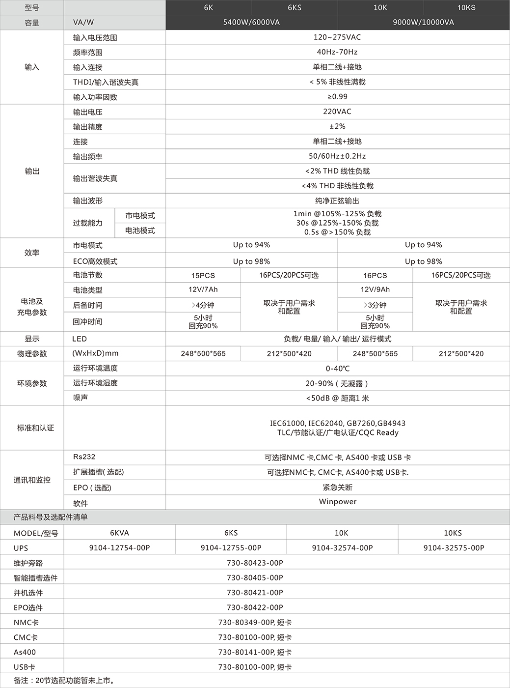 長沙旭能電子科技有限公司,湖南一體化機(jī)房,湖南EPS應(yīng)急電源,湖南智能配電柜