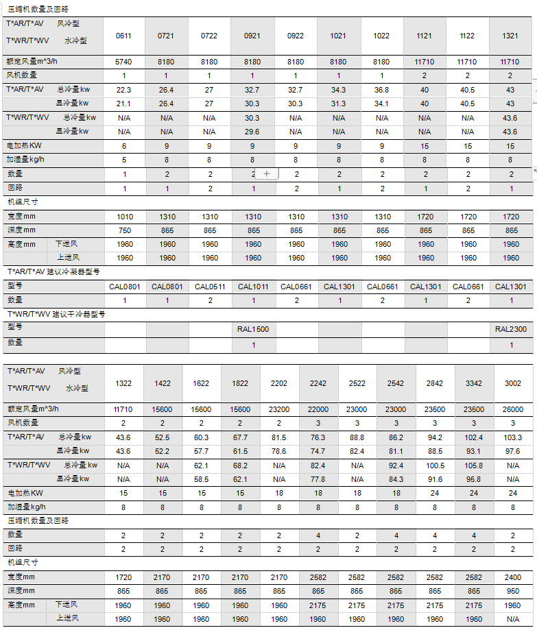 長沙旭能電子科技有限公司,湖南一體化機房,湖南EPS應急電源,湖南智能配電柜