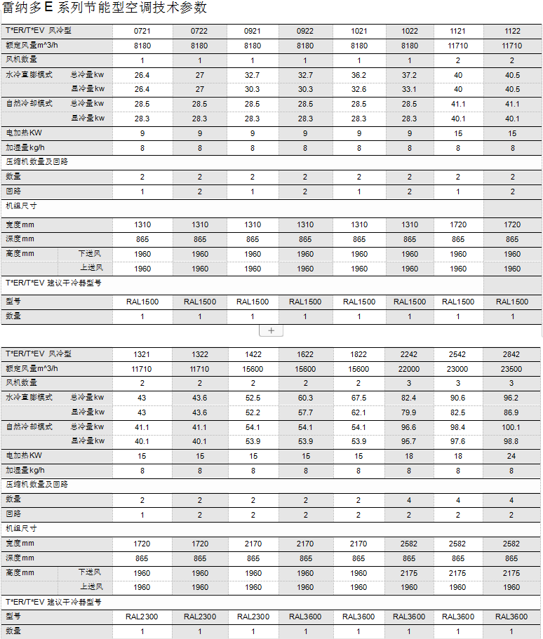 長沙旭能電子科技有限公司,湖南一體化機房,湖南EPS應急電源,湖南智能配電柜