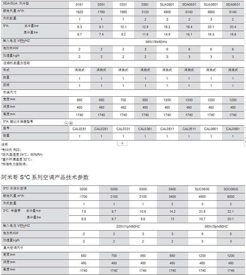 長沙旭能電子科技有限公司,湖南一體化機房,湖南EPS應(yīng)急電源,湖南智能配電柜