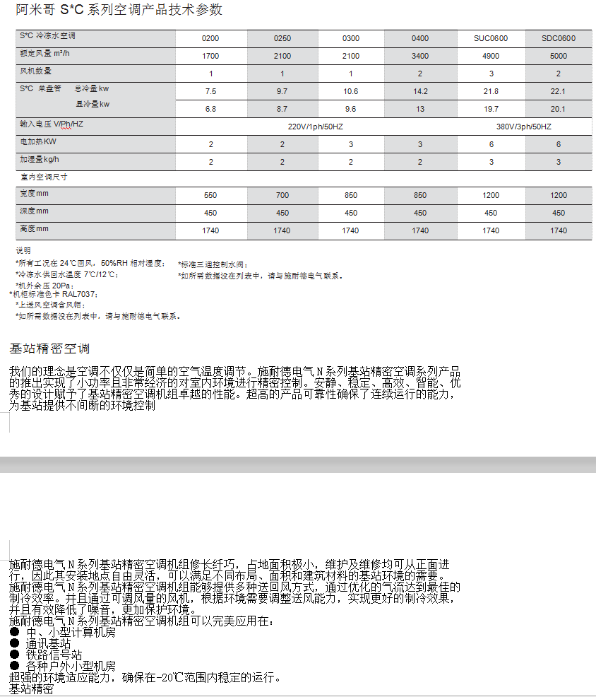 長沙旭能電子科技有限公司,湖南一體化機房,湖南EPS應(yīng)急電源,湖南智能配電柜