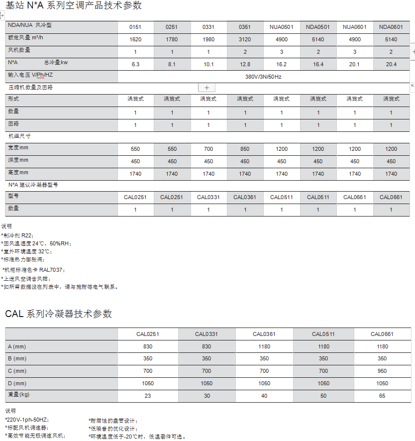 長沙旭能電子科技有限公司,湖南一體化機房,湖南EPS應(yīng)急電源,湖南智能配電柜