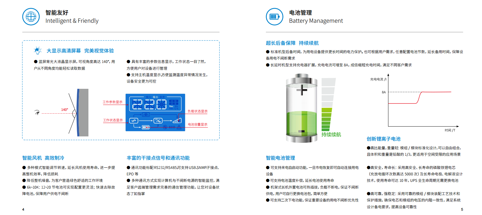 長沙旭能電子科技有限公司,湖南一體化機(jī)房,湖南EPS應(yīng)急電源,湖南智能配電柜