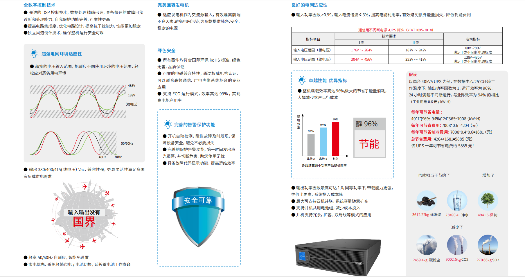 長沙旭能電子科技有限公司,湖南一體化機(jī)房,湖南EPS應(yīng)急電源,湖南智能配電柜