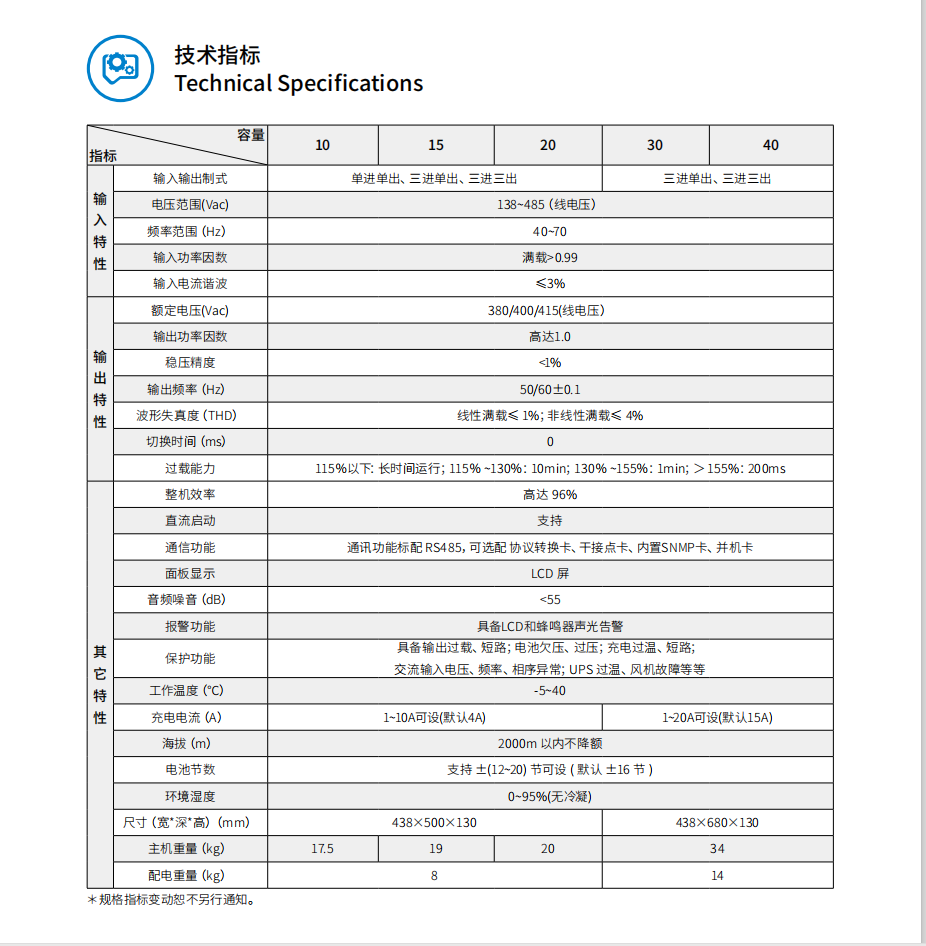 長沙旭能電子科技有限公司,湖南一體化機(jī)房,湖南EPS應(yīng)急電源,湖南智能配電柜