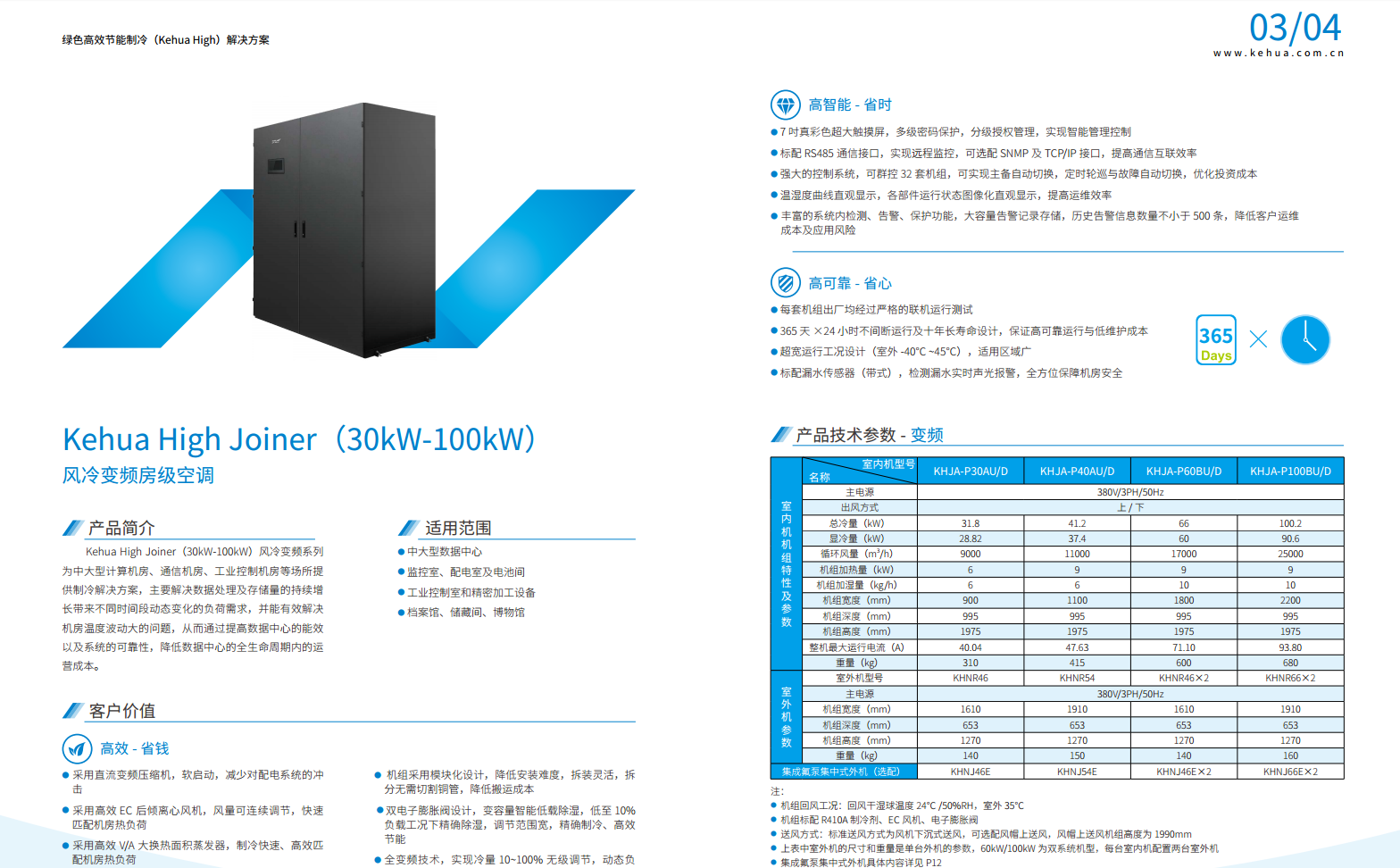 長沙旭能電子科技有限公司,湖南一體化機房,湖南EPS應急電源,湖南智能配電柜