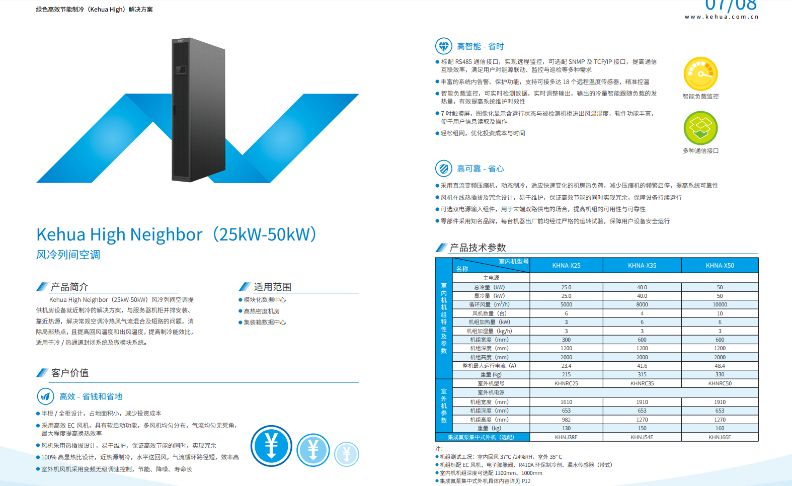 長沙旭能電子科技有限公司,湖南一體化機房,湖南EPS應急電源,湖南智能配電柜