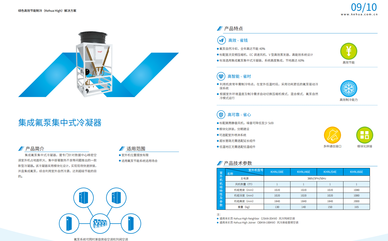 長沙旭能電子科技有限公司,湖南一體化機房,湖南EPS應急電源,湖南智能配電柜