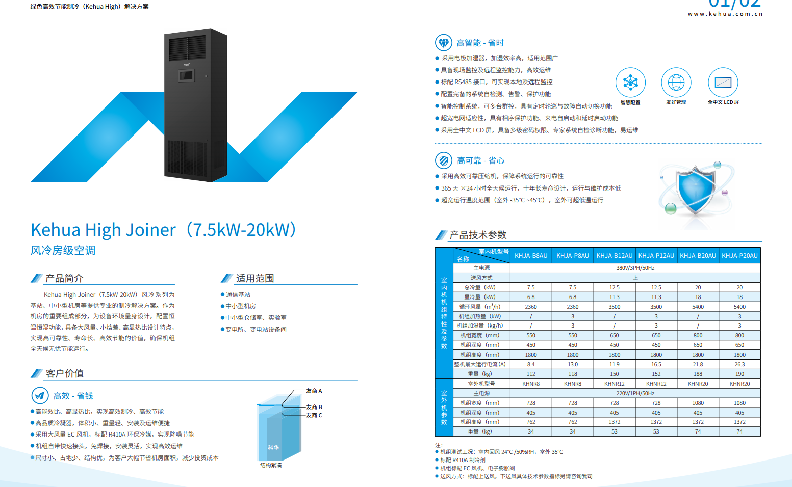 長沙旭能電子科技有限公司,湖南一體化機房,湖南EPS應急電源,湖南智能配電柜