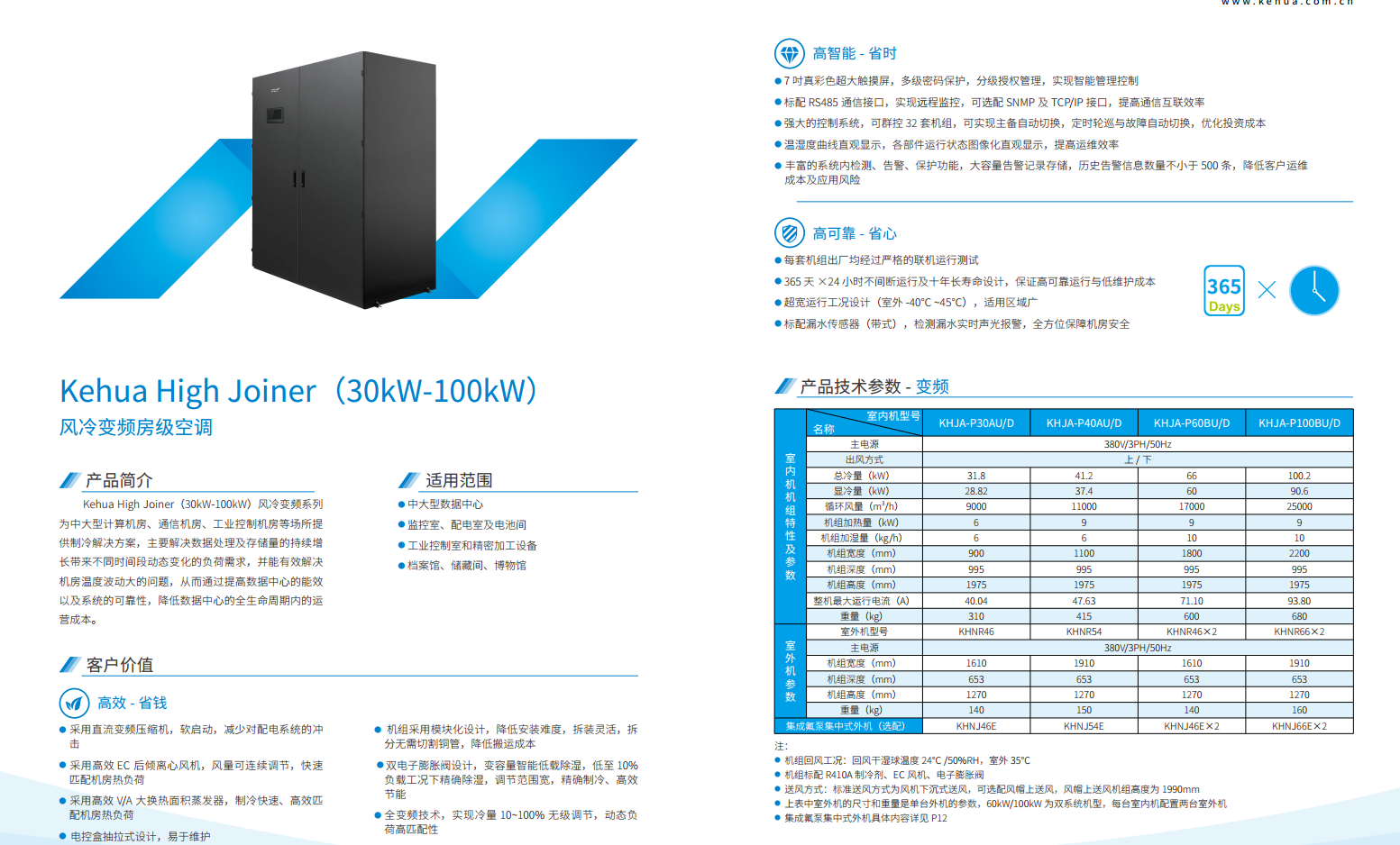 長沙旭能電子科技有限公司,湖南一體化機房,湖南EPS應急電源,湖南智能配電柜