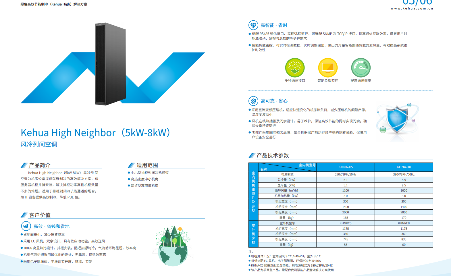 長沙旭能電子科技有限公司,湖南一體化機房,湖南EPS應急電源,湖南智能配電柜