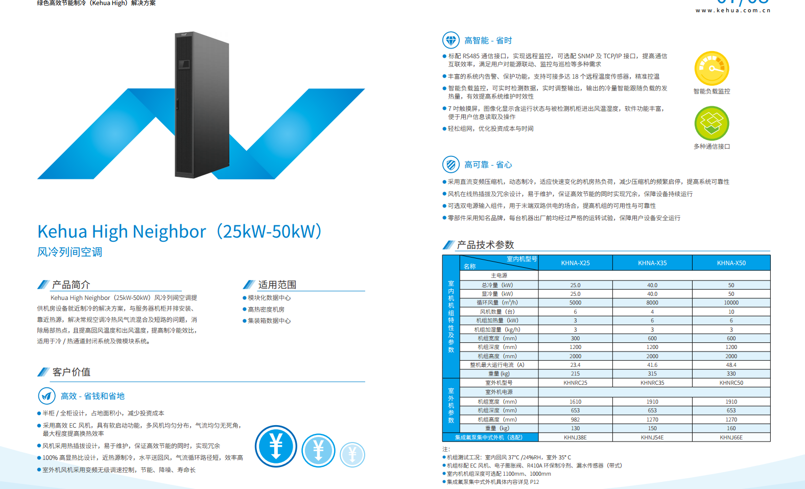 長沙旭能電子科技有限公司,湖南一體化機房,湖南EPS應急電源,湖南智能配電柜