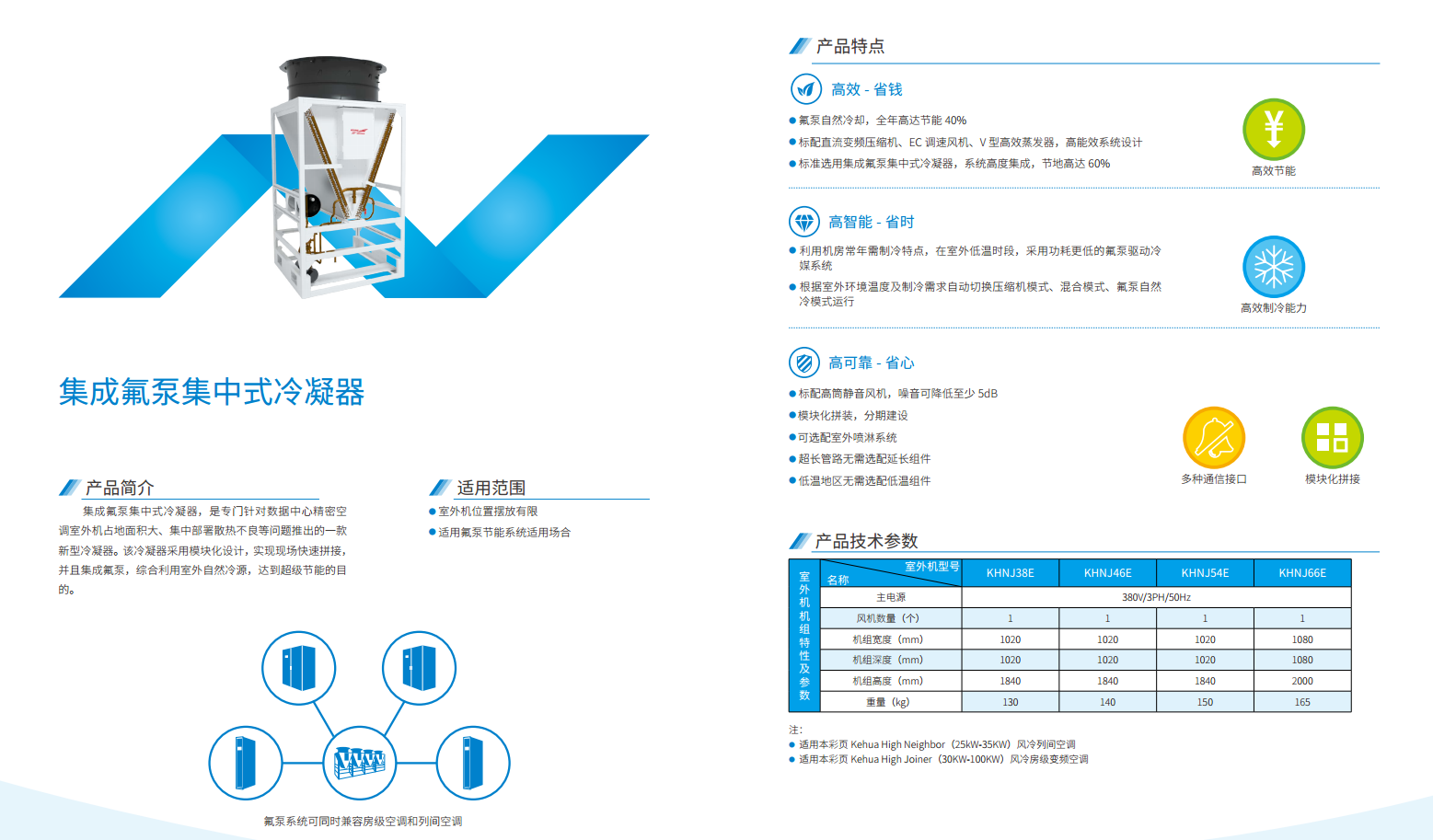 長沙旭能電子科技有限公司,湖南一體化機房,湖南EPS應急電源,湖南智能配電柜