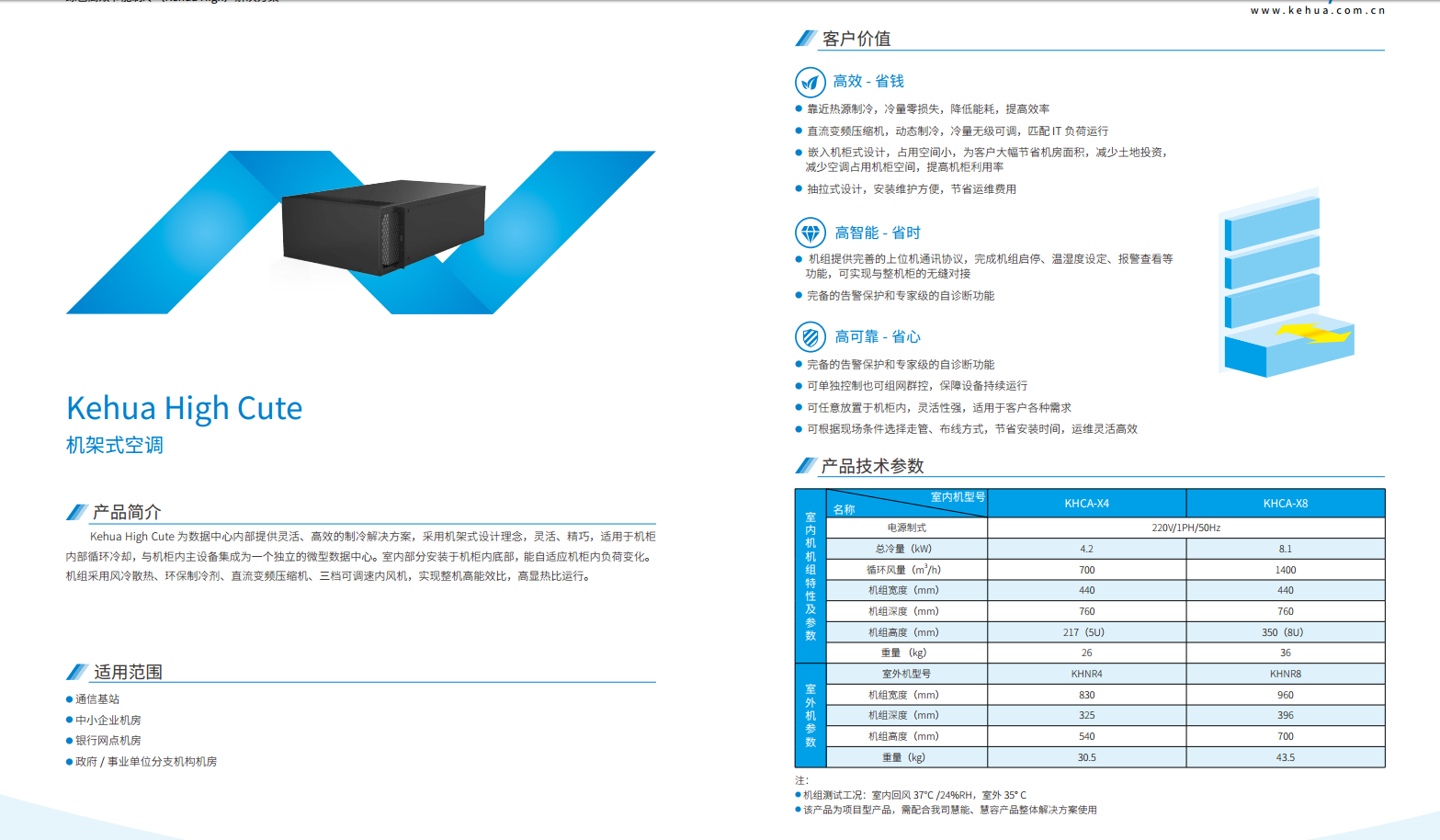 長沙旭能電子科技有限公司,湖南一體化機房,湖南EPS應急電源,湖南智能配電柜