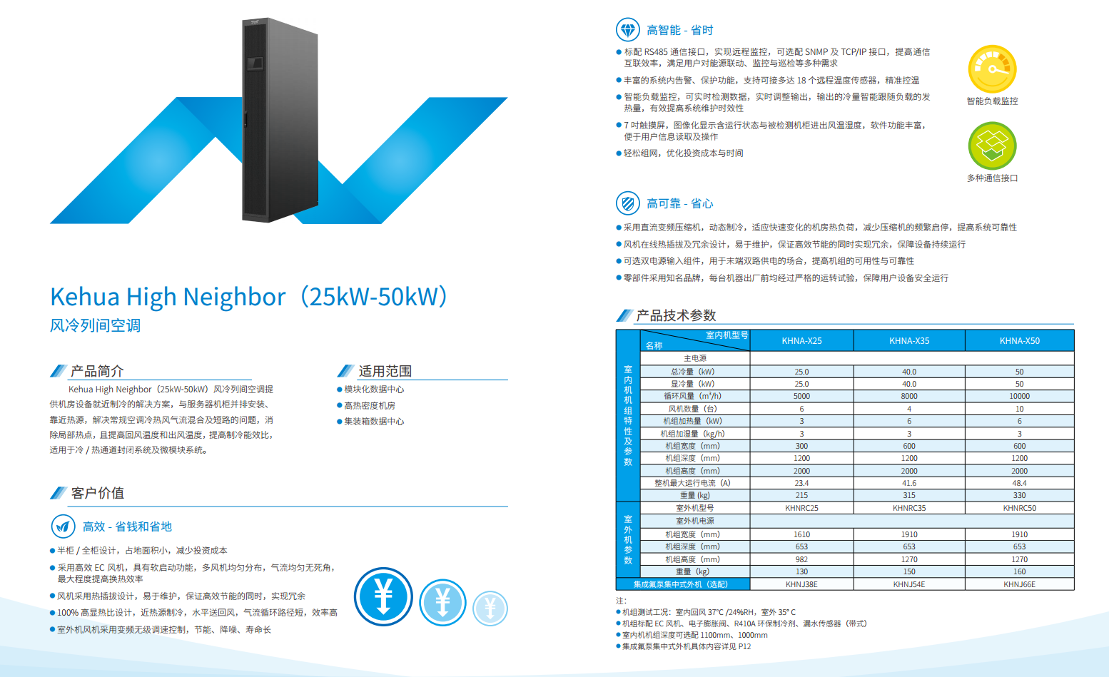 長沙旭能電子科技有限公司,湖南一體化機(jī)房,湖南EPS應(yīng)急電源,湖南智能配電柜