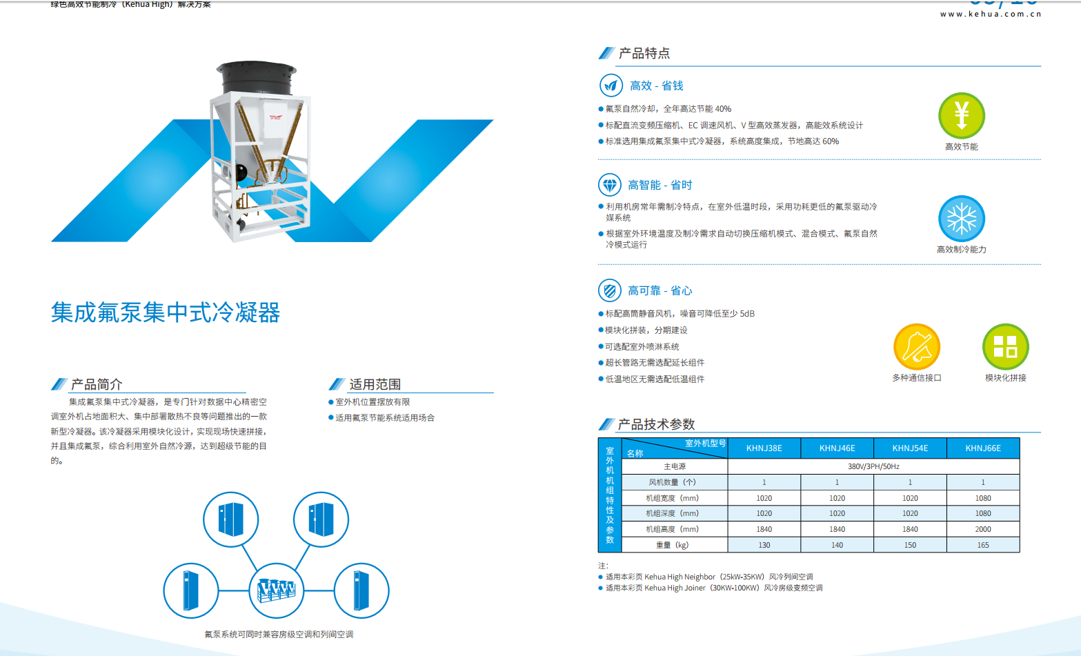 長沙旭能電子科技有限公司,湖南一體化機(jī)房,湖南EPS應(yīng)急電源,湖南智能配電柜