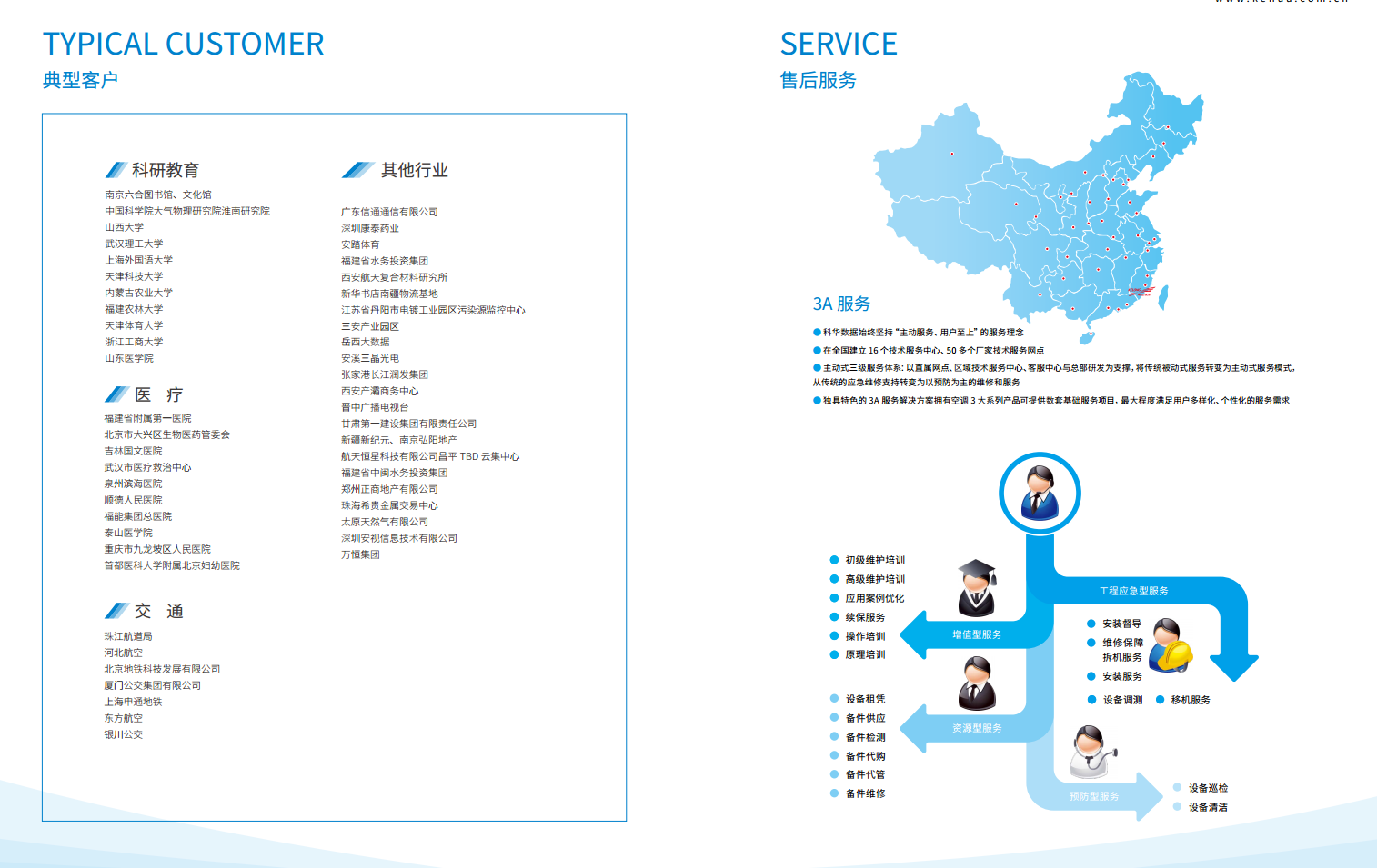 長沙旭能電子科技有限公司,湖南一體化機(jī)房,湖南EPS應(yīng)急電源,湖南智能配電柜