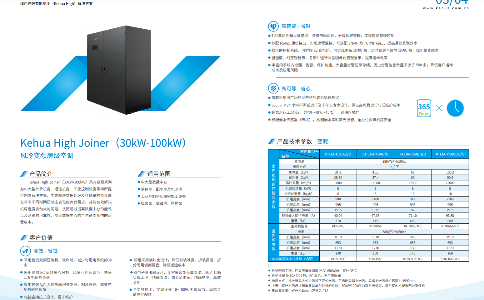 長沙旭能電子科技有限公司,湖南一體化機(jī)房,湖南EPS應(yīng)急電源,湖南智能配電柜