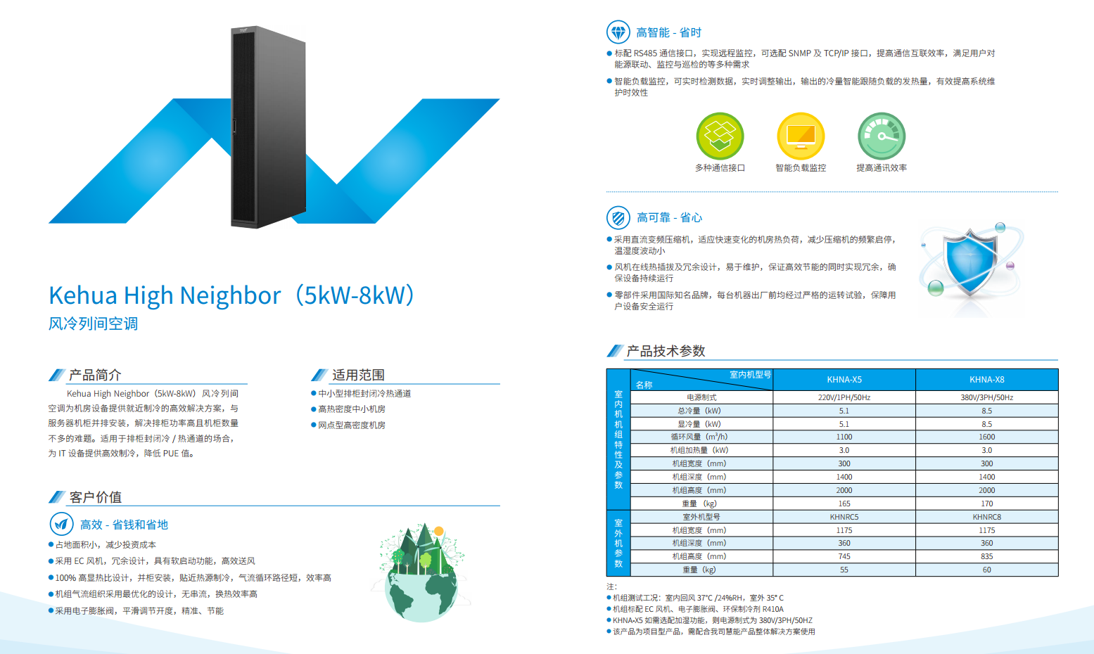 長沙旭能電子科技有限公司,湖南一體化機(jī)房,湖南EPS應(yīng)急電源,湖南智能配電柜