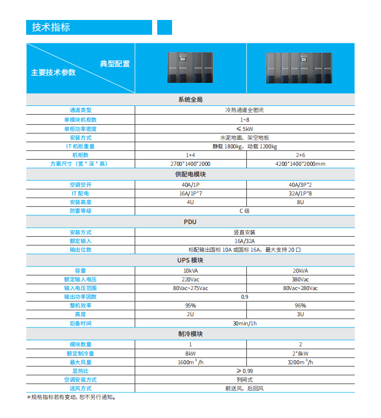 長沙旭能電子科技有限公司,湖南一體化機房,湖南EPS應急電源,湖南智能配電柜