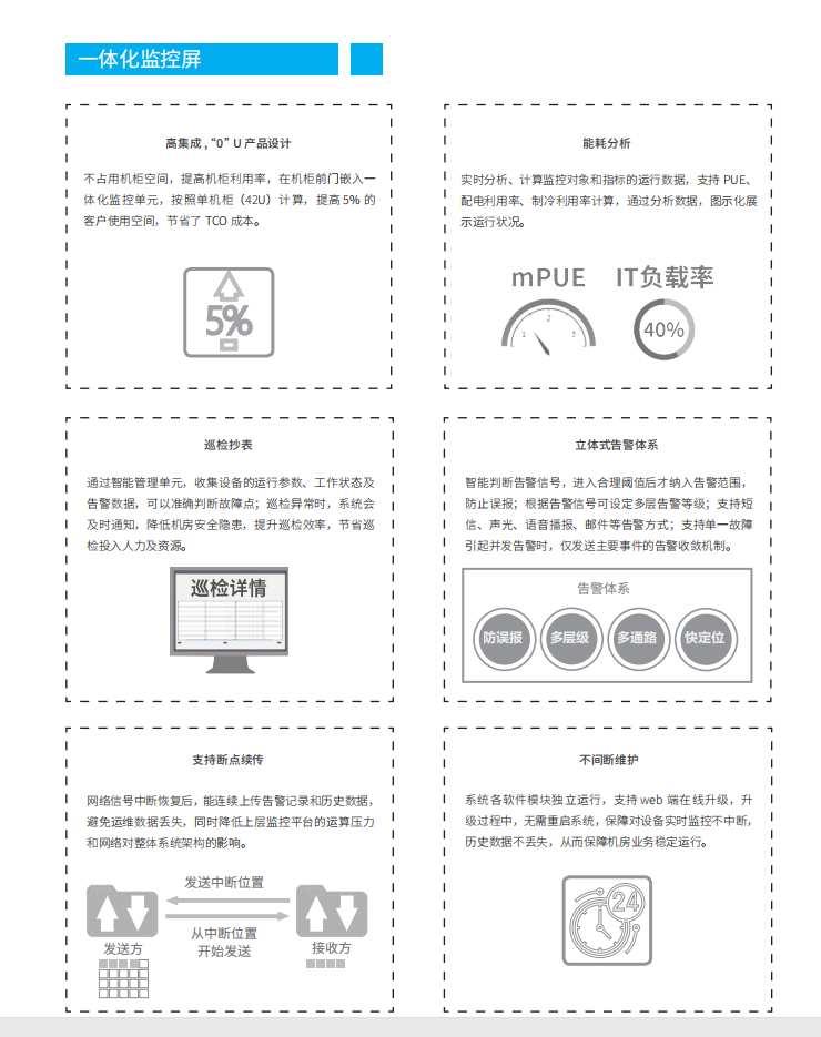 長沙旭能電子科技有限公司,湖南一體化機房,湖南EPS應急電源,湖南智能配電柜