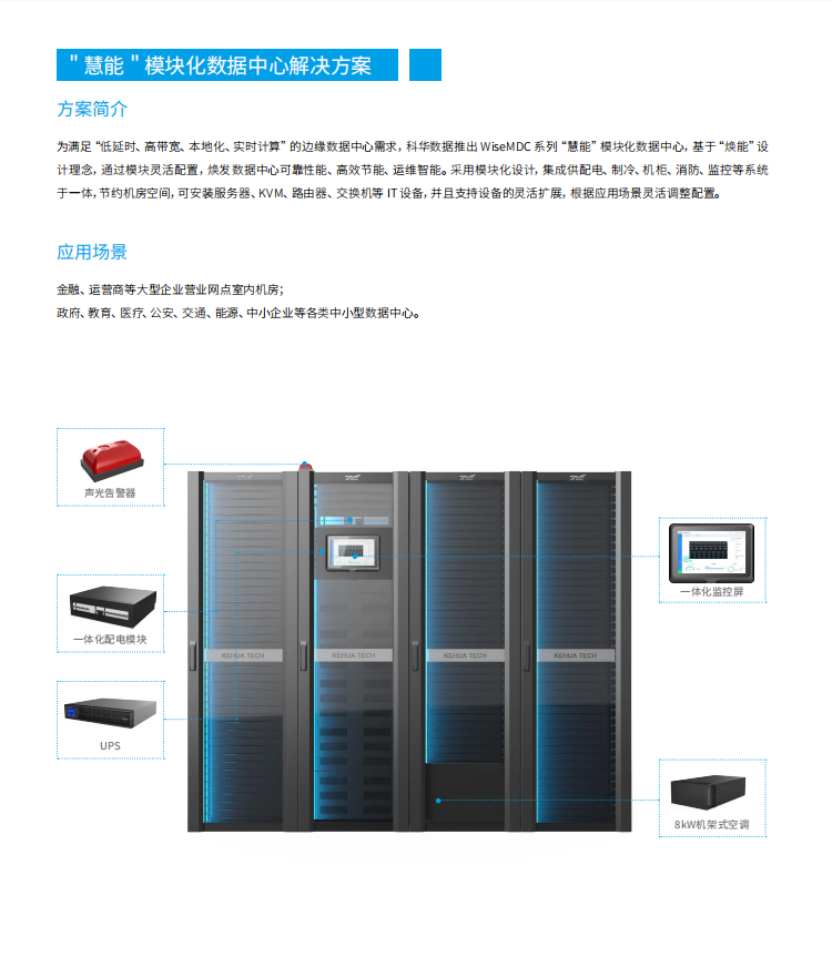 長沙旭能電子科技有限公司,湖南一體化機房,湖南EPS應急電源,湖南智能配電柜