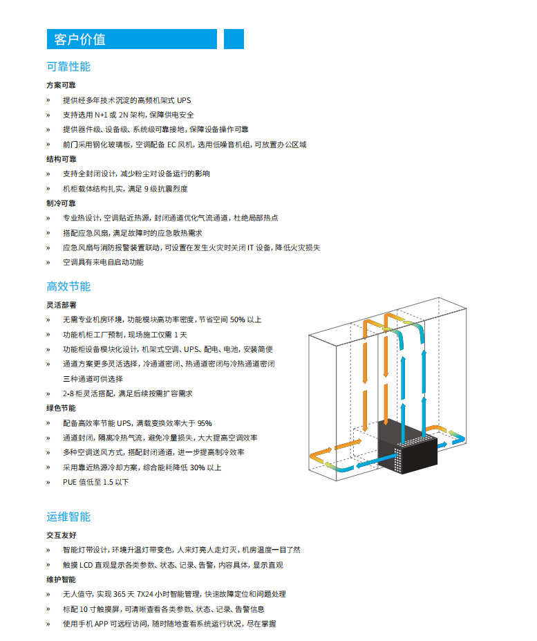 長沙旭能電子科技有限公司,湖南一體化機房,湖南EPS應急電源,湖南智能配電柜