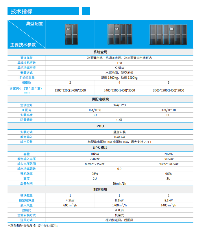 長沙旭能電子科技有限公司,湖南一體化機房,湖南EPS應急電源,湖南智能配電柜