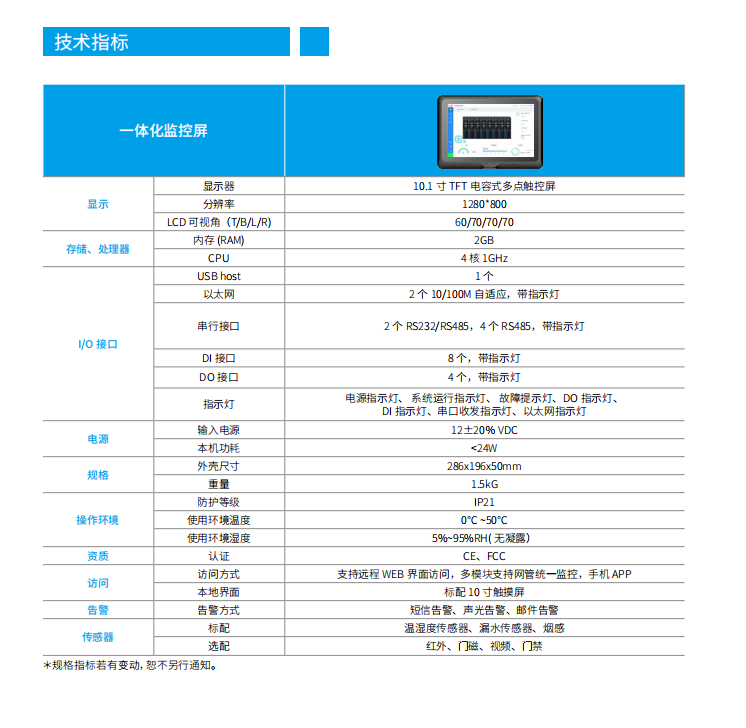 長沙旭能電子科技有限公司,湖南一體化機房,湖南EPS應急電源,湖南智能配電柜