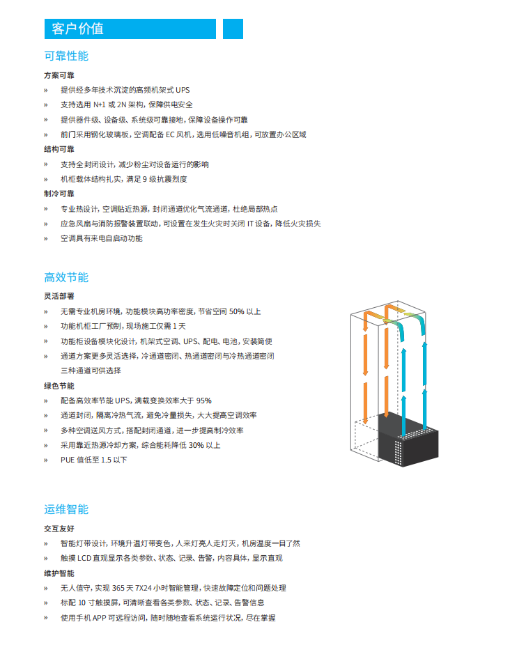 長沙旭能電子科技有限公司,湖南一體化機房,湖南EPS應急電源,湖南智能配電柜