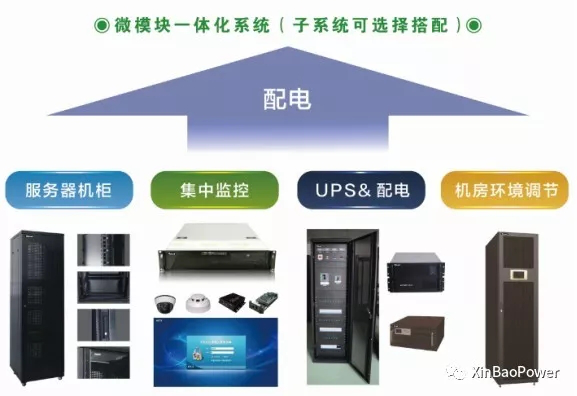 長沙旭能電子科技有限公司,湖南一體化機房,湖南EPS應急電源,湖南智能配電柜